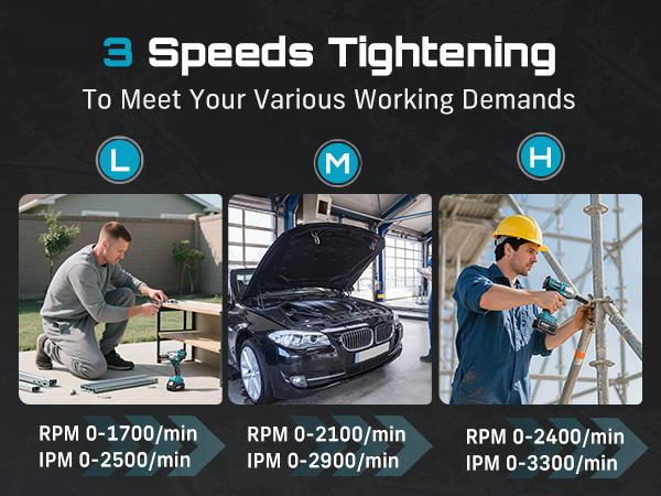 Upgraded 1200N.m(885ft-lbs) Brushless Impact Wrench 1/2", Seesii Cordless Impact Wrench with One Battery, Six Sockets, Quick-Change Chuck- Heavy Duty Power Tool for Professional Mechanics & DIY Enthusiasts, Black Friday Deals