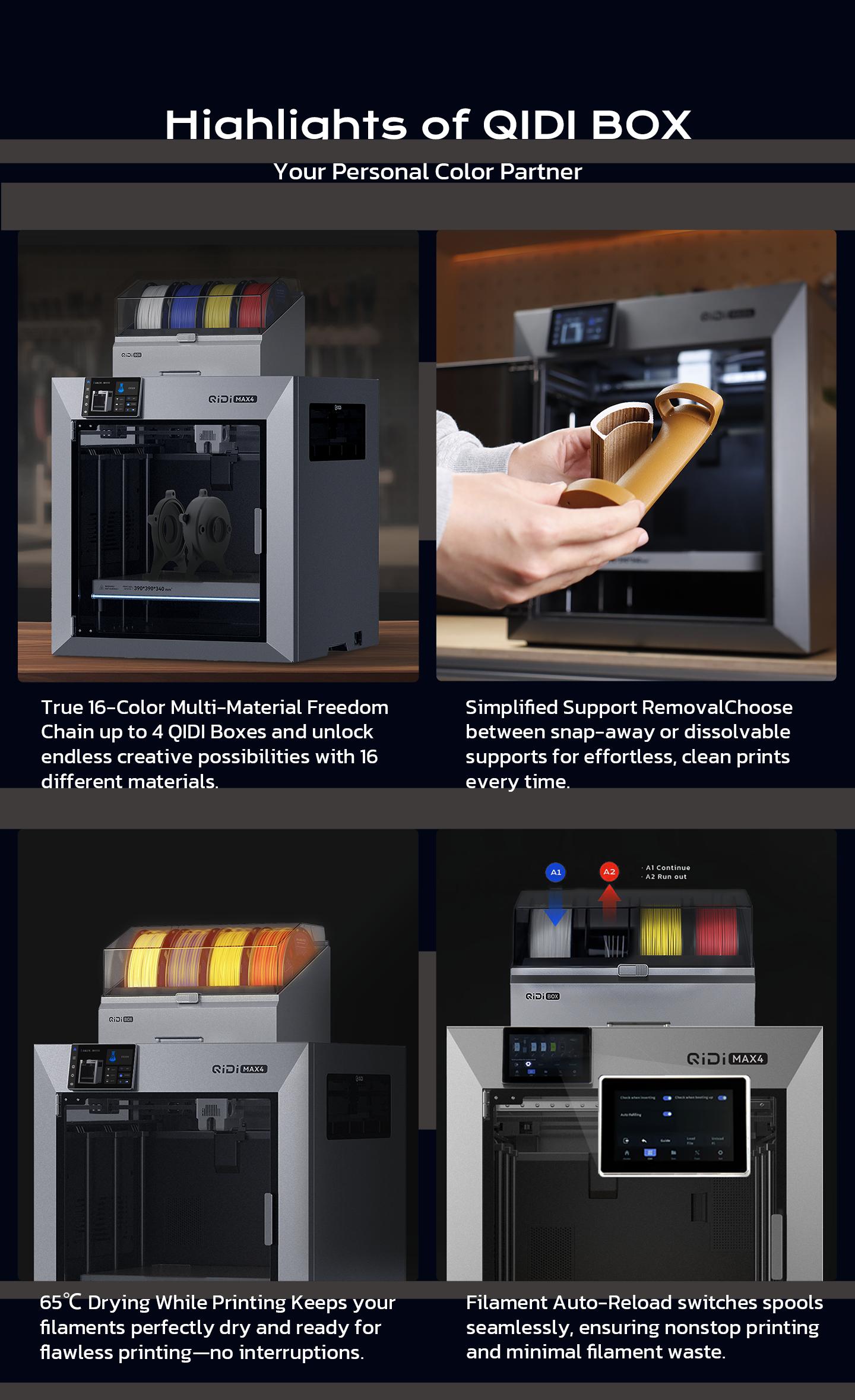 QIDI Max4 3D Printer, 390×390×340mm Build Volume, 65℃ Heated Chamber, 370℃ Nozzle, Dual Z Lead Screws, Max 800mm/s High Speed, Auto-leveling, AI camera, Polar Cooler Optional, Multi-materials