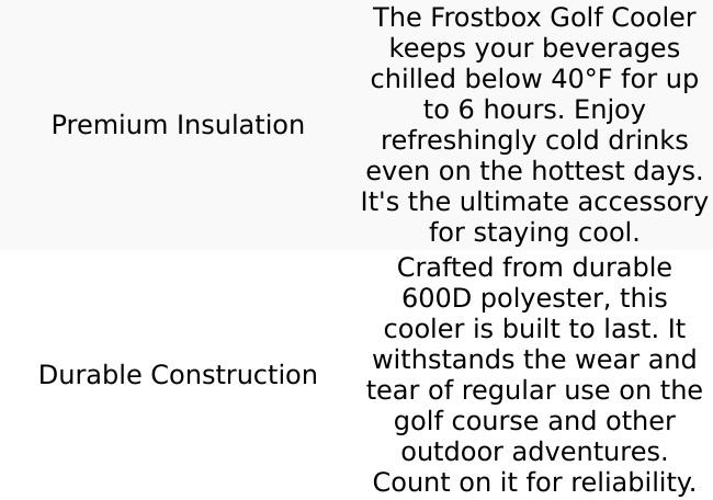 Frostbox Golf Bag Cooler with Ice Pack | Insulated 6-Can Beer Sleeve | Stays Cold for Hours Discreet Hidden Design - Fits in Golf Bag InTheZone