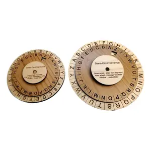 Diana Cryptosystem | US Army Special Forces Cipher Wheel
