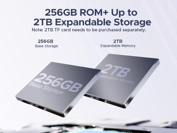 U11 Pro-V Android 16 Tablet 11 inch Gemini AI, 30GB+256GB (2TB TF) Gaming Tablet, 8580mAh, 90Hz Display, WiFi 5, T7200 Octa Core, 13MP+5MP, Tablet with Keyboard, Stylus, Mouse, Case