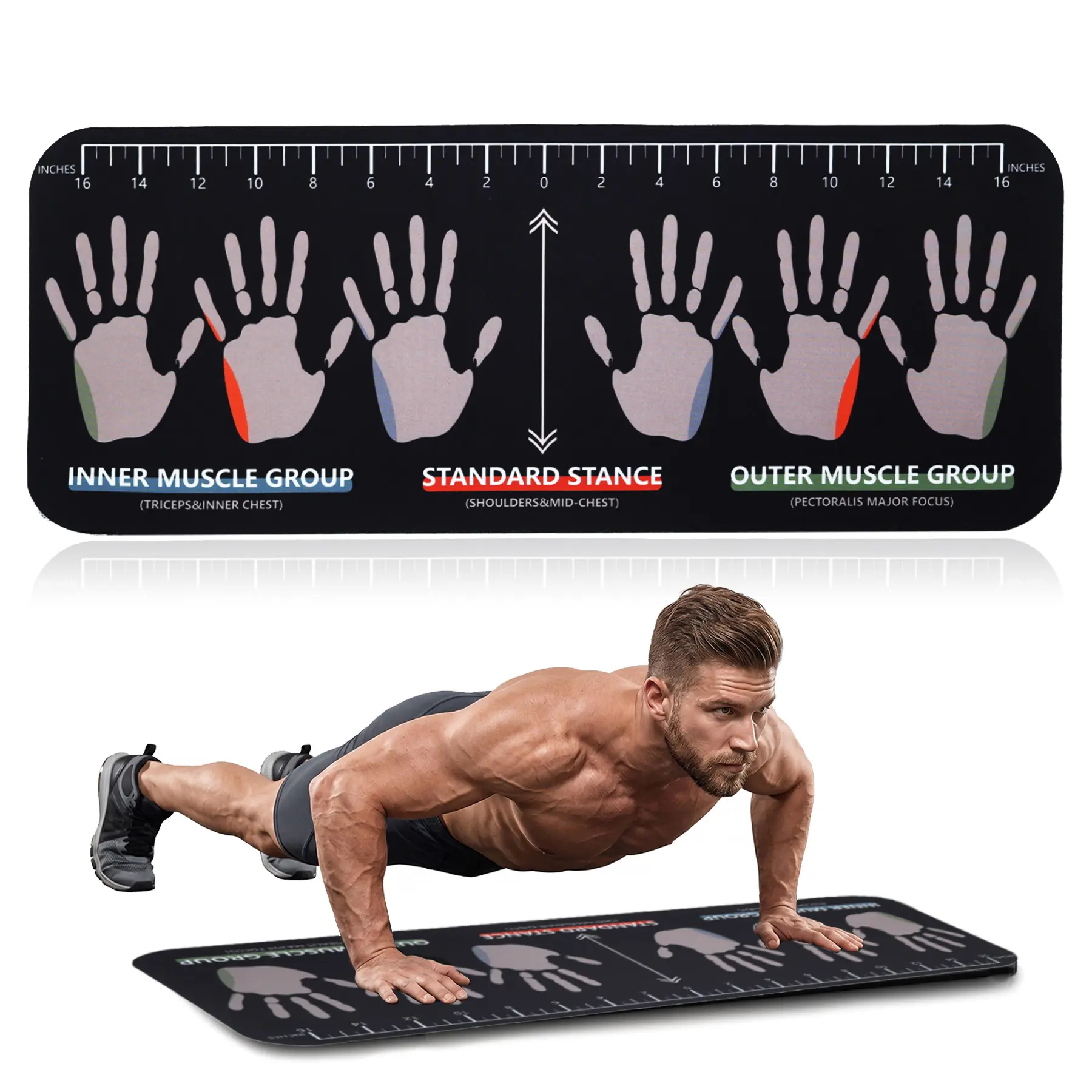 Push Up Guide Mat for Beginners, Non Slip Push Up Training Pad with Hand Placement Positions, 90 x 35 cm 5mm Exercise Mat for Chest, Shoulder & Tricep Home Workouts
