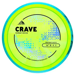 Axiom Proton Crave