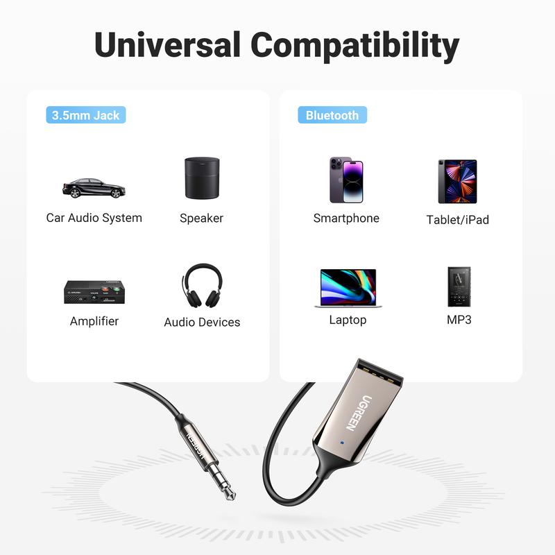 UGREEN Aux to Bluetooth 6.0 Adapter Wireless Receiver for Car Hands-Free with Built-in Microphone AUX 3.5mm Stereo Audio - Dealsforyourdays Auxiliary Cord Grey,TikTokShopBlackFriday,TikTokShopCyberMonday，TikTokShopHolidayHaul