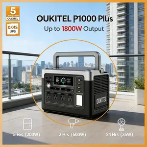 HZ-OUKITEL P1000 Plus Portable Solar Power Station 1800W Output 1024Wh Capacity 11 Ports for Camping & Emergency Use elite 100
