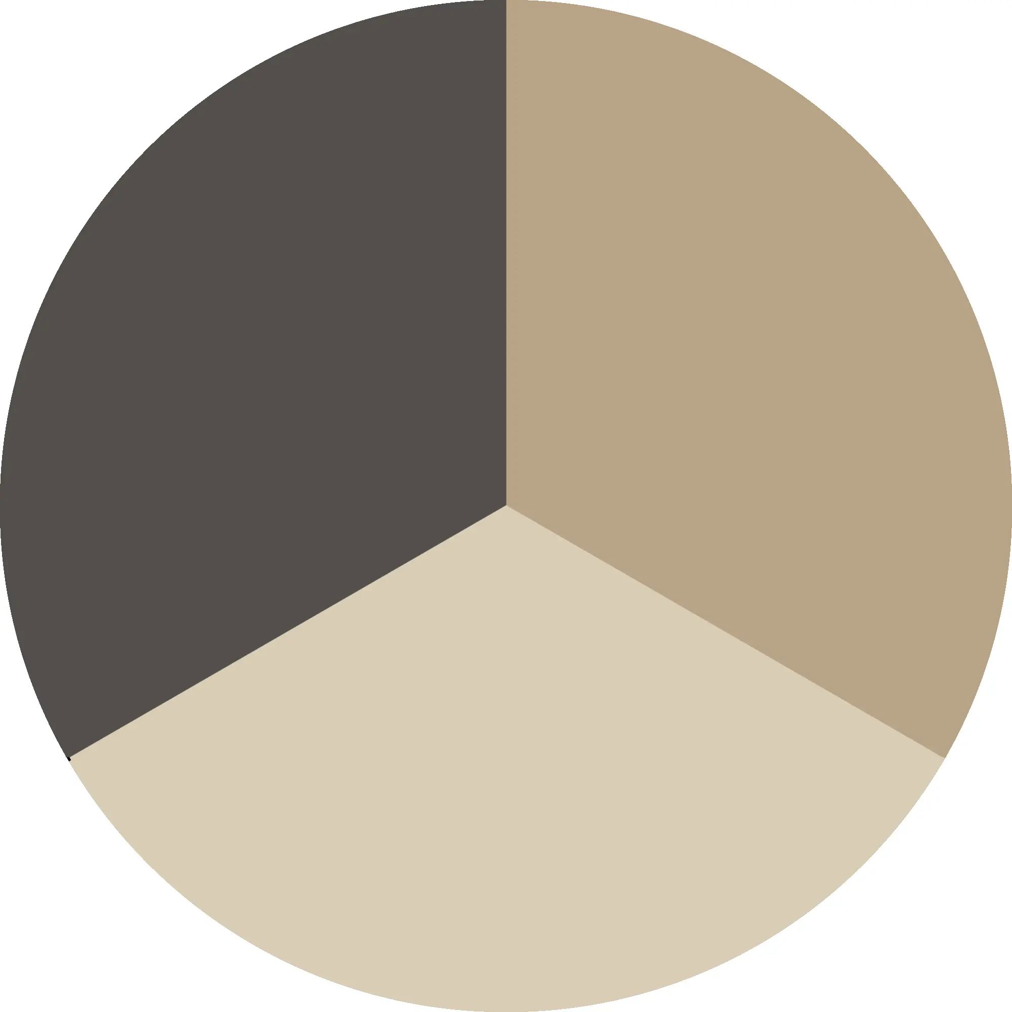 Mushroom+Taupe+Charcoal