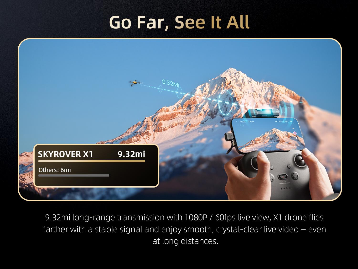 【Father's Day Gift】SKYROVER X1, Drone with Camera 4K for Adults, 8K Photo, 50000ft Transmission,Under 249g
