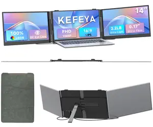 KEFEYA Triple Laptop Screen Extender 0.17" Ultra-Thin, 14" 1080P FHD Portable Monitor for Laptops 13-17.3", Laptop Monitor Extender 2.2 LB Lightest, USB-C HDMI Plug-Play for Mac Windows PS Switch Work Travel summervibes