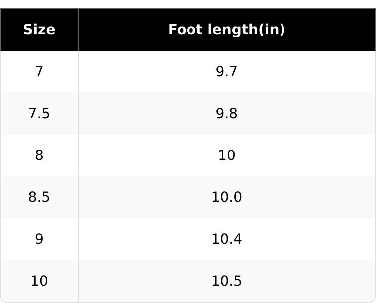 adidas Adi Ease Black White (mens) Brand New Possible Box Damage