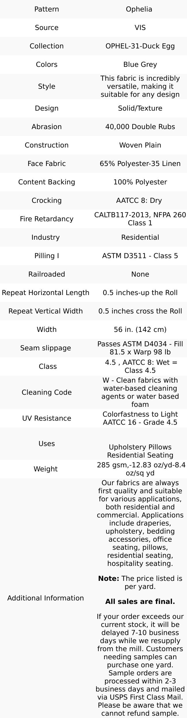 Irish Blue Grey —65% Polyester-35% Linen —Woven Fabric —Home Décor, Crafting, Light Upholstery— Multi-Purpose—54" Wide, Sold by the Yard