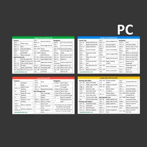 Large Google Workspace 4-Pack Shortcuts Stickers (PC) 3" x 5" Sticker for Laptop or desk