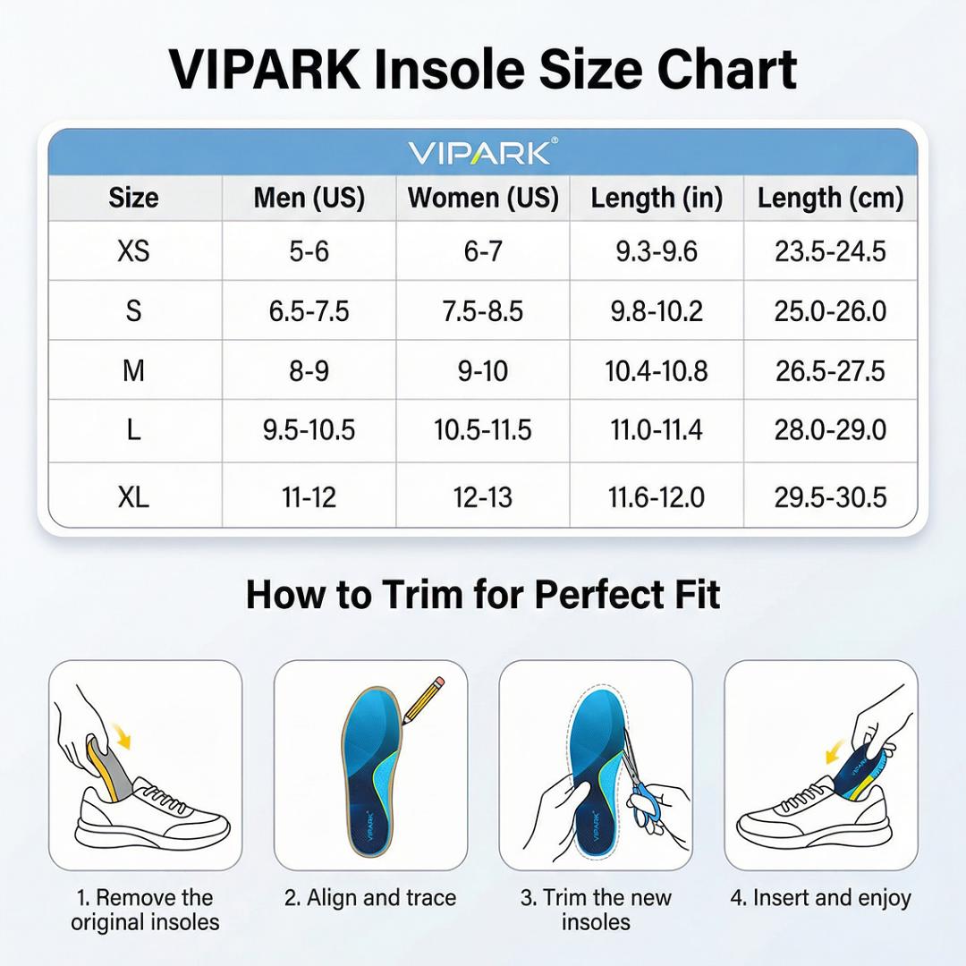 VIPARK Professional Arch Support Insoles - Instant Foot Pain & Plantar Fasciitis Relief, Clinical Grade Inserts for All-Day Comfort