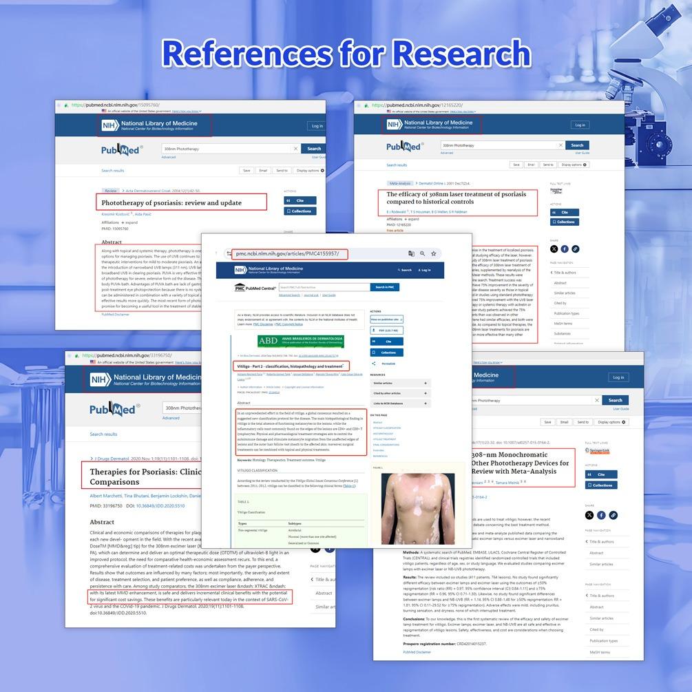 ZJZK 9 Diodes 308nm UVB Excimer Phototherapy Device, 65mW/cm² High Energy Density, Handheld Blue Light Skin Treatment, Targeted Therapy for Vitiligo, Psoriasis, Eczema, Atopic Dermatitis, Portable Home Use for Skin Disorders