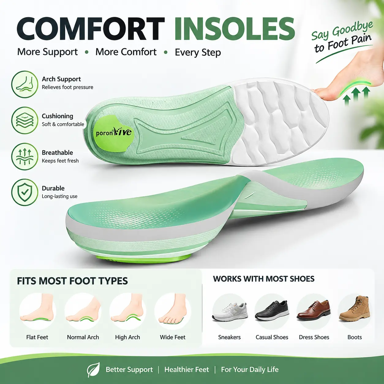 MUMU 260+ lbs heavy-duty arch support insoles for men & women, orthotic shoe inserts for flat feet, heel comfort, standing all day, work boots & sneakers, shoes that don’t hurt, contoured footbed liner