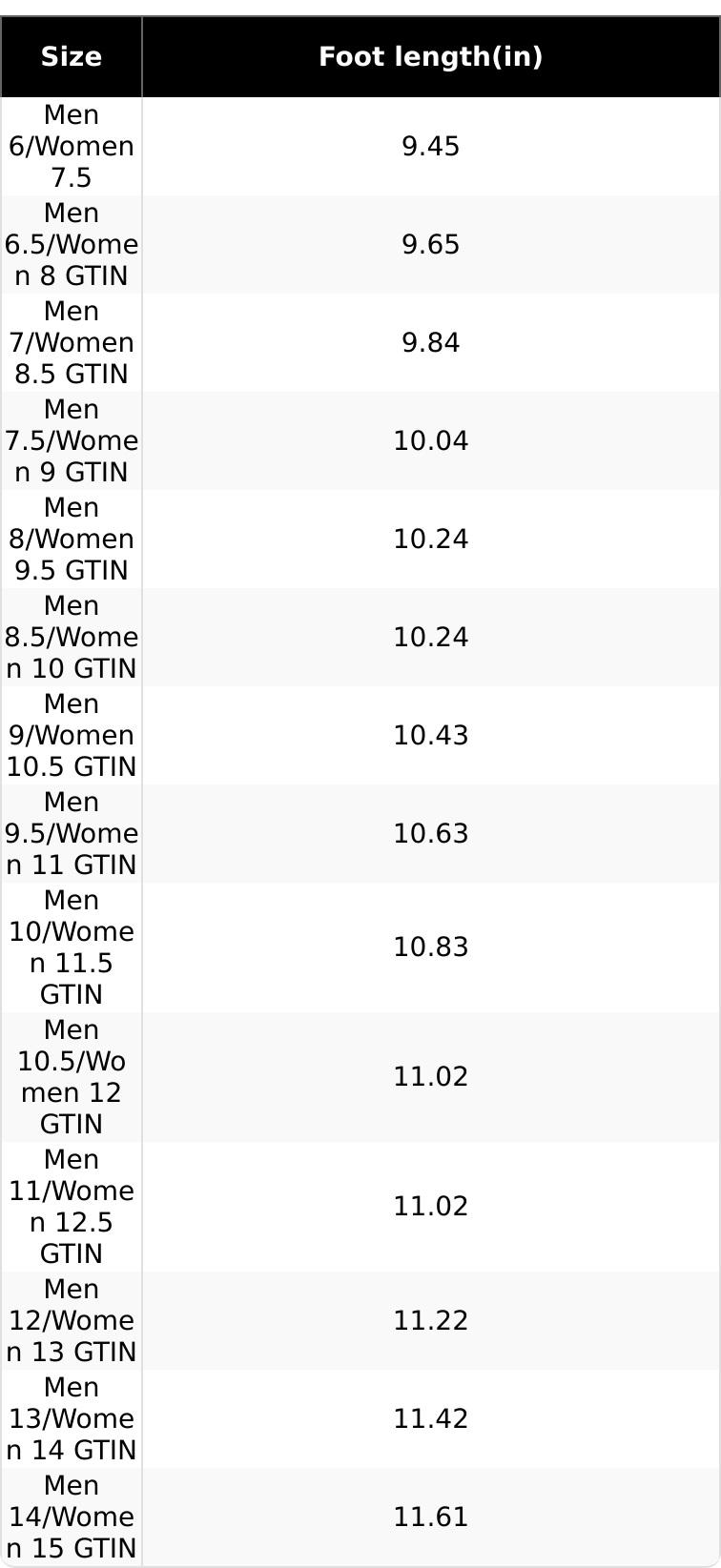 RUMFEN Steel Toe Safety Sneakers for Men & Women Indestructible Lightweight Breathable Work Boots with Composite Toe Closed-Top Footwear