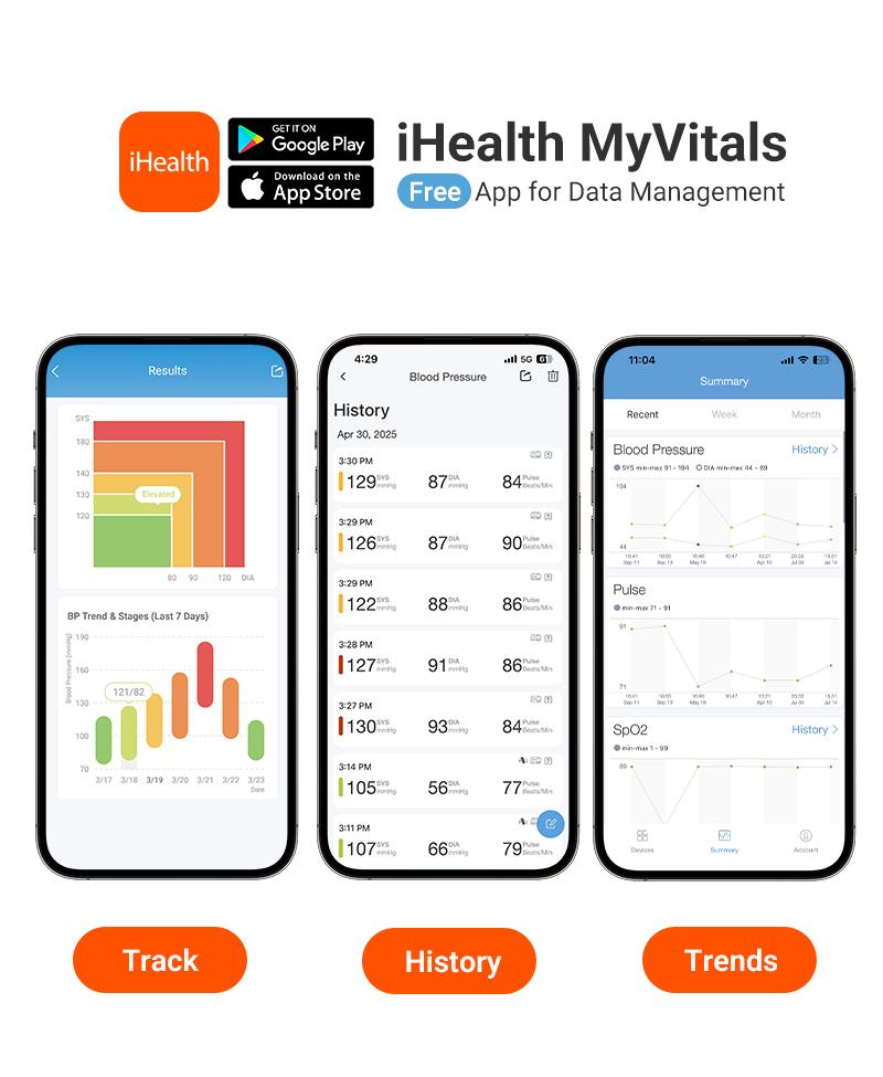 iHealth Bluetooth Upper Arm Blood Pressure Monitor, HSA/FSA Eligible – 4.5" Tri-Color WHO-Based LCD, Clinically Accurate, Irregular Heartbeat Alert, Body & Cuff Detection, Bluetooth Cloud Sync, Batteries, Alkaline