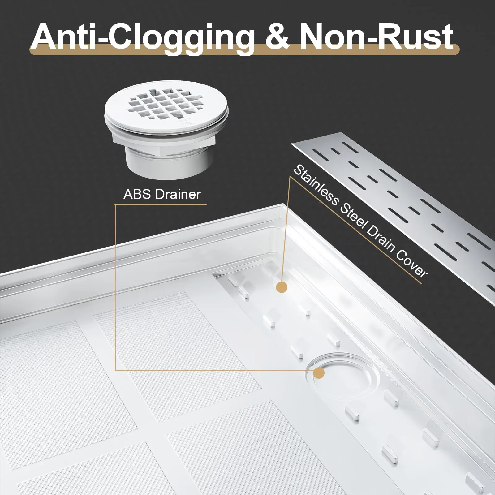 Shower Base, Center Drain with Non Slip Shower Pan, 304 Stainless Steel Square Drain Cover, Single Threshold Shower Tray Kit, White Shower Base, Center Drain with Non Slip Shower Pan, 304 Stainless Steel Square Drain Cover, Single Threshold Shower Tray Kit, White