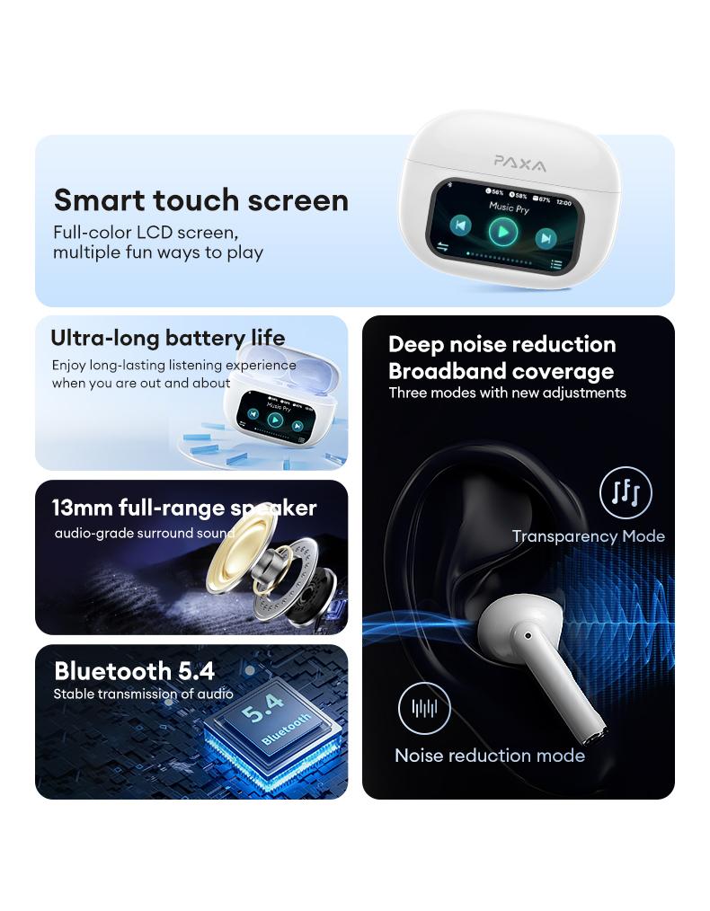 PAXA AIFriend Pro Intelligent Earphone with Full Color Touch Charging Case, Robust Bass Stereo Audio Headset, IPX5 Waterproof & Anti-lost Search Function Earbuds