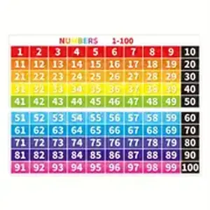 Numbers 1-100 Chart Bulletin Board Borders Classroom Decorations Educational Math Posters Learning Banner Wall Door Decor School Office Home Teacher Supplies