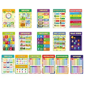 16 Laminated Preschool Learning Posters | Waterproof Educational Wall Charts for Toddlers, Homeschool & Classroom Decor, Alphabet, Numbers, Math, Solar System, Includes Adhesive Dots