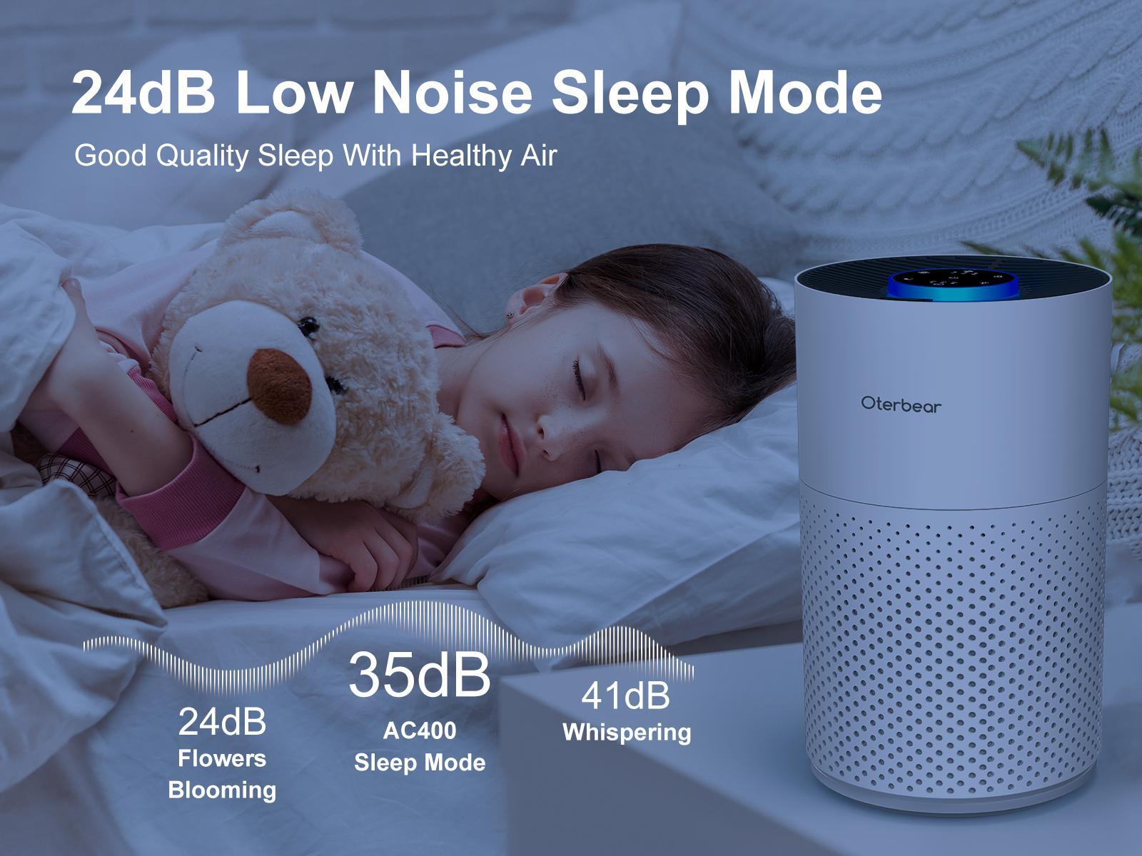 3-in-1 Filter Air Purifier for Home Bedroom Office: Sleep Mode, Aromatherapy, 3 Light Modes & 3 Timers – Ideal for Dormitory Hotel