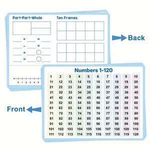 Math Operation Materials Set, Suitable for K-2 Grade (5-8 Years), Dual-Sided Dry Erase Board, Number Line, Counting Practice, Teacher Approved