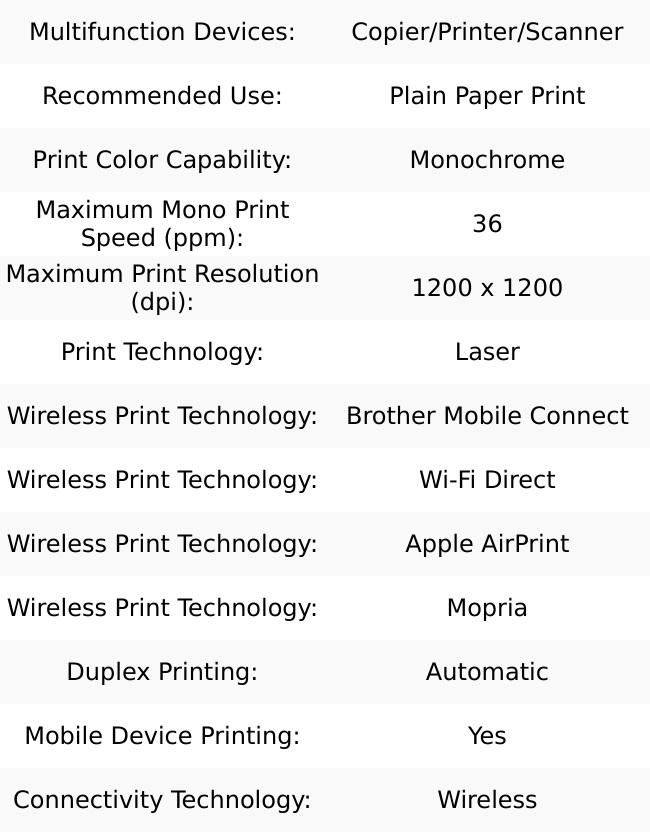 Brother HL-L2480DW Wireless Compact Monochrome Multi-Function Laser Printer