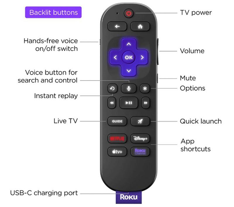 Roku Voice Remote Pro 2nd Edition