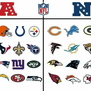 Divisional break