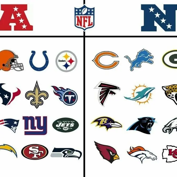Divisional break