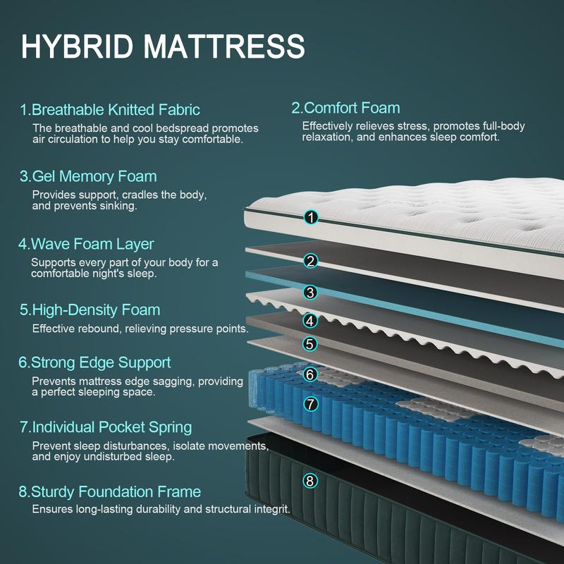 12/14Inch Mattress Twin Full Queen King Size Memory Foam Ergonomic Design Medium Firm Hybrid Mattress with Pocket Springs Gel Memory Foam for Luxurious Comfort