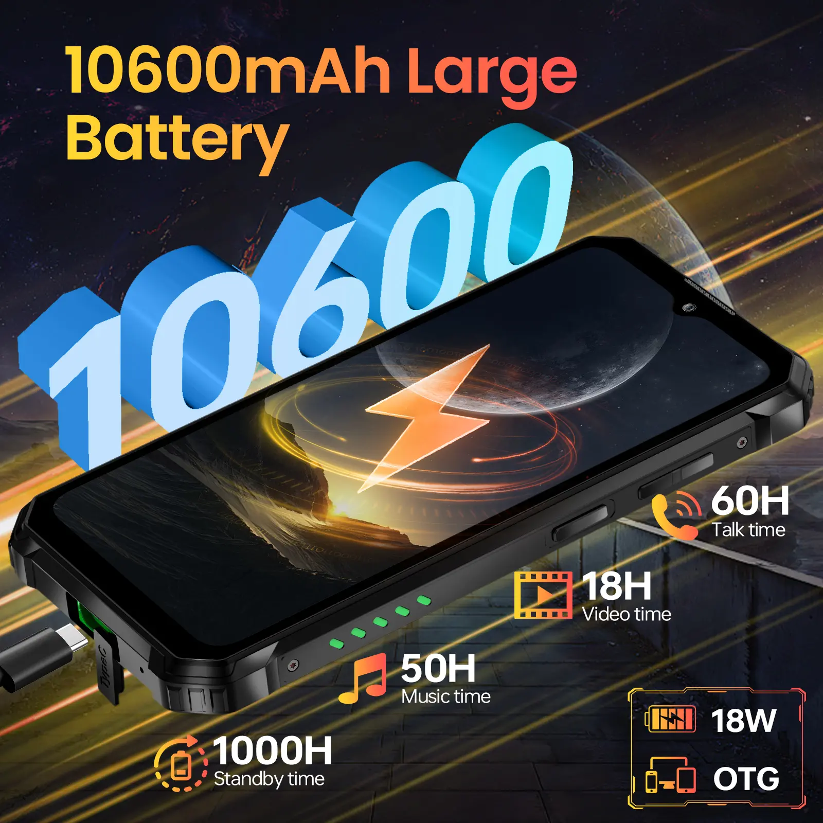 OUKITEL WP28E Rugged Phone Unlocked, 10600mAh Battery Cell, 6.52