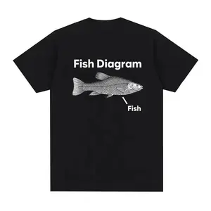 Funny Fish Diagram Meme Graphic Men Clothing Tee Shirt Homme New In Top Short Sleeve Round Neck Printing Pullover T-Shirt 50318