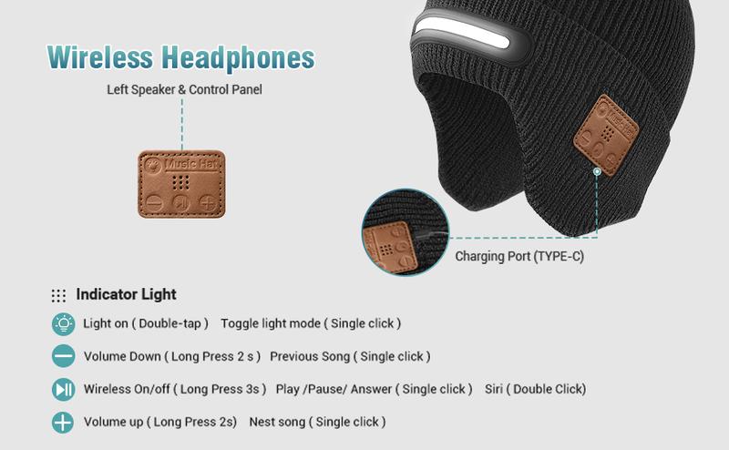 TR-BTD3 Bluetooth Beanie with Light|Three-Segment LED Light Smart Music Hat| USB-C Rechargeable Headwear for Skiing & Night Jogging |Unique Christmas Birthday Gifts for Men Husband Teen|Adjustable Brightness & Touch Control (Unisex All-Season)