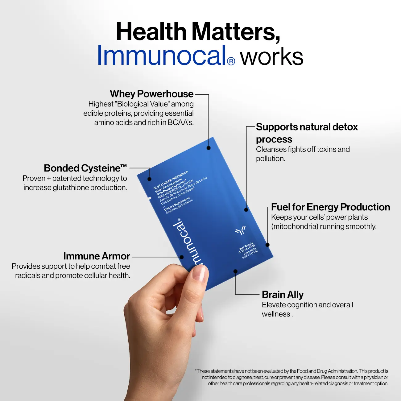 Immunocal Glutathione Precursor Whey Protein Isolate, Immune & Brain Support, Antioxidant - TikTok Shop Immunocal Glutathione Precursor Whey Protein Isolate, Immune & Brain Support, Antioxidant - TikTok Shop