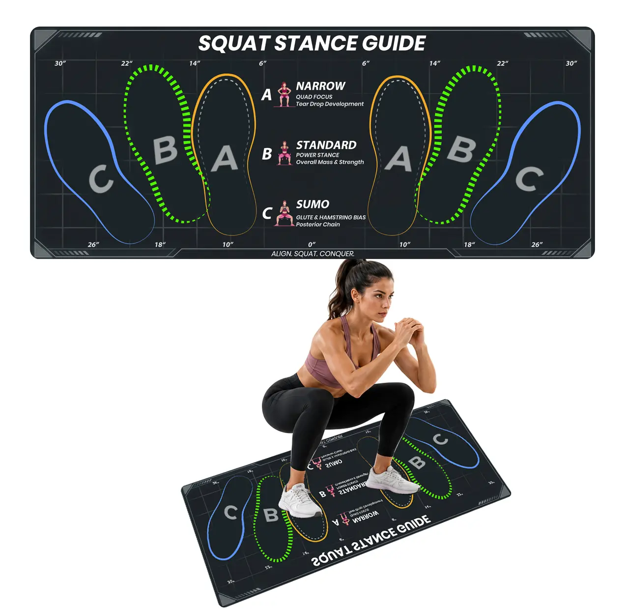 Squat Stance Guide Mat , 33.5" x 14" Extra Long Workout Mat for Home Gym, Non-Slip Exercise Mat for Proper Squatting Form, 5mm Thick Floor Mat for Beginners & Fitness Lovers Strength Training Accessory Practice Mat, Exercise Mats For Floor, Home Gyms