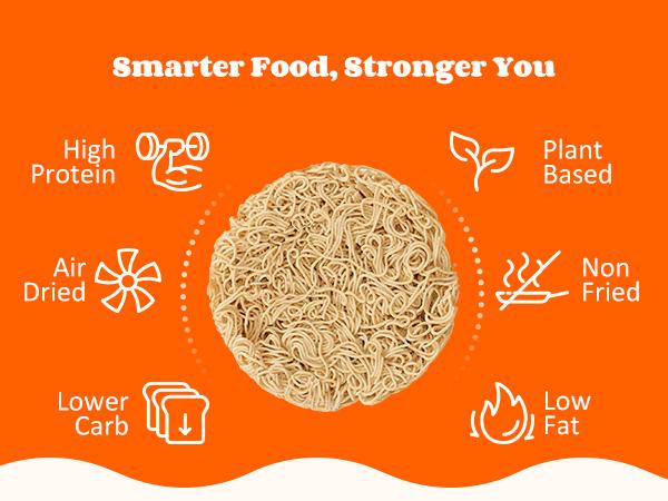 Healspot High Protein Instant Ramen 6 Pack – 32g Plant-Based Protein per Cup, Non-Fried, Low Carb, Vegan (Variety Pack & Single Flavors Available)