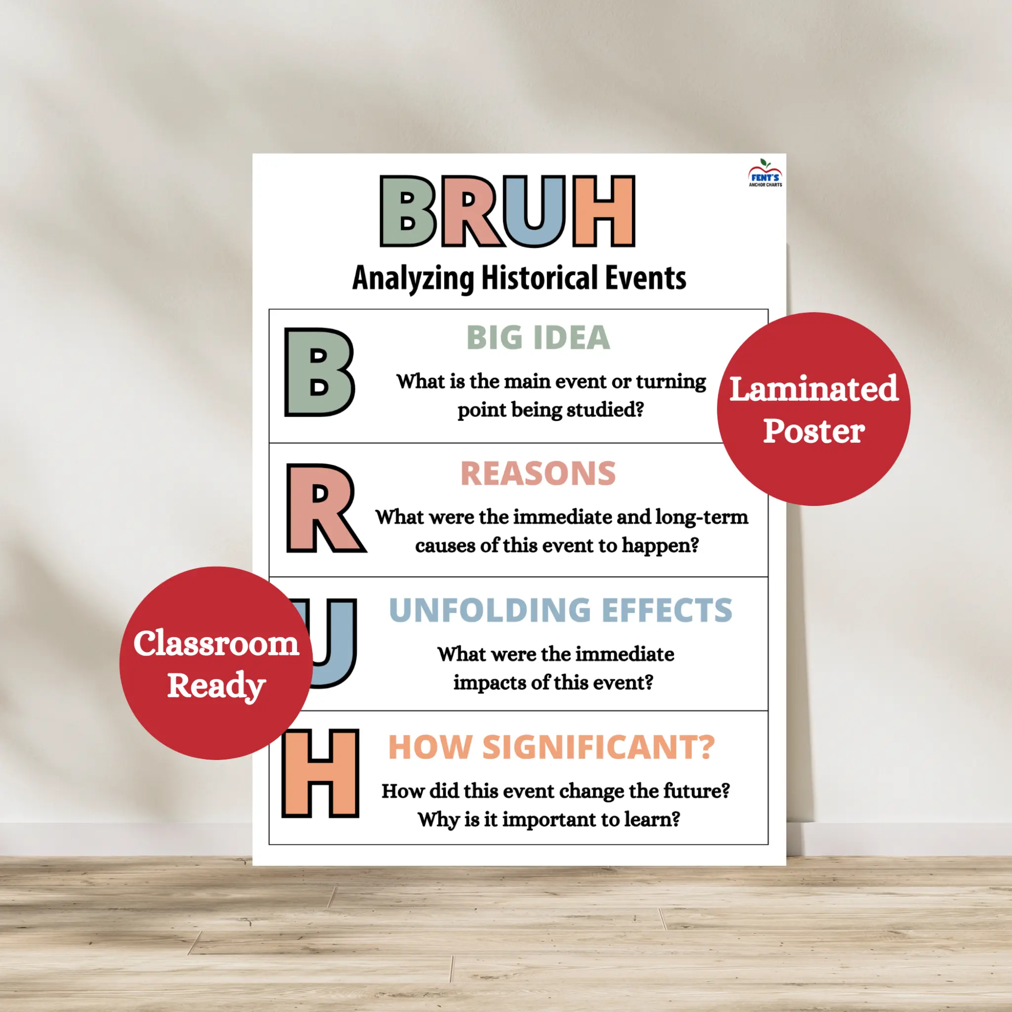 Historical Event Analysis Anchor Chart | Laminated Analyzing History Poster | Laminated Anchor Charts for Social Studies Classroom | History Classroom Decor