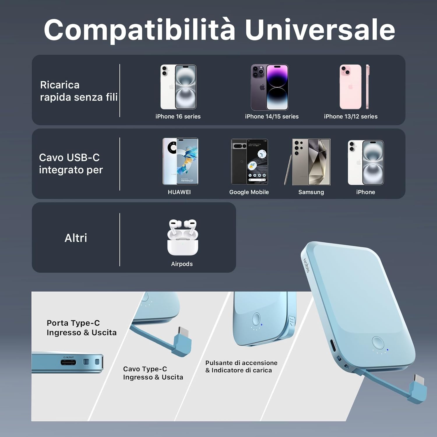 NOBIS Power Bank Slim da 5000mAh con Cavo Integrato: Caricatore Portatile con Aggancio Magnetico, Ricarica Rapida 22,5W e USB-C In/Out, per Smartphone e Dispositivi Android