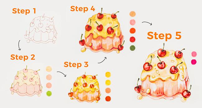 Ohuhu Alcohol Markers Double Tipped: Slim Broad & Fine - 24/60/108 Colors - Art Marker for Artists Adult Coloring Drawing Landscape Sketch - Kaala Series of Ohuhuart Ohuhu Alcohol Markers Double Tipped: Slim Broad & Fine - 24/60/108 Colors - Art Marker for Artists Adult Coloring Drawing Landscape Sketch - Kaala Series of Ohuhuart