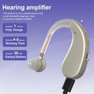 Over-Ear Hearing Aid Earphone with Rechargeable Battery Comfortable Silicone Earmuffs Suitable for Adults Indoor Outdoor Use Durable Design for Clear Sound
