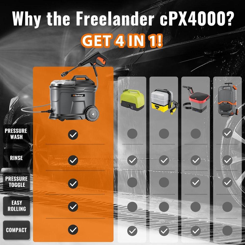 cPX4000 Portable Cordless Pressure Washer with 4.5 Gallon Tank & 4 Wheels, 4.0Ah Battery Powered Pressure Washer, Max 725 PSI fo