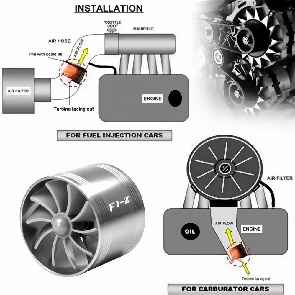 F1-Z Single-Sided Turbonator Air Intake Turbine Fan, Universal Car Fuel Saver, Auto Engine Air Intake Mod Accessory, Boosts Horsepower, Enhances Torque, Improves Combustion Efficiency For Most Vehicles