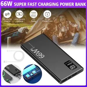 【FathersDayGift】66W PD Fast Charging 20000mAh Portable Power Bank, LED Digital Display 3 Ports External Battery Pack, Ultra Slim Metal Portable Charger for iPhone Samsung Android Camping Travel Emergency Backup Power