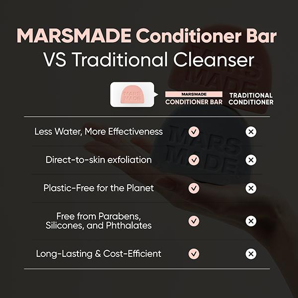 MARSMADE Shampoo & Conditioner Bundle - Official Product Anti-Hair Loss & Hair Growth - Oil Control & Dandruff Relief - Repair & Nourish - Zero Waste