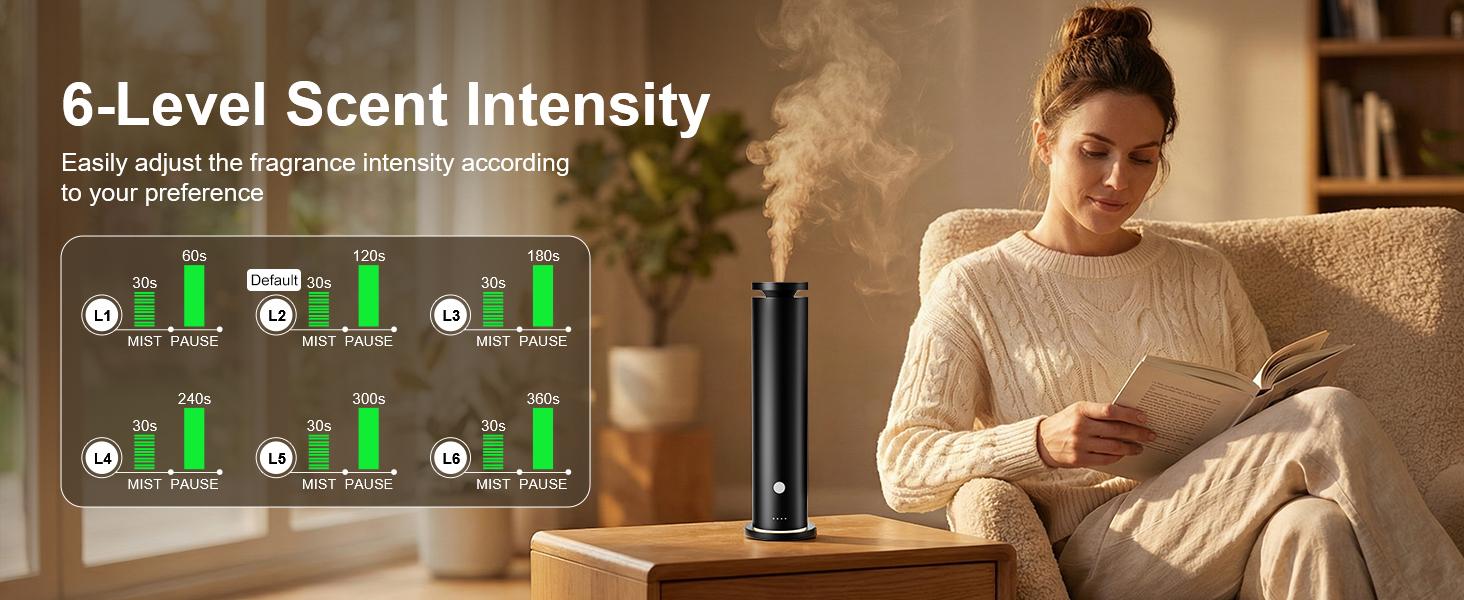 Fussion- Scent Diffuser- Kit| anhydrous essential oil diffuser | Cold-Air Diffusion | home aromatherapy diffuser | remote control with timer | quiet aromatherapy diffuser + Includes Top 5 Luxury Hotel-Inspired Fragrance Oils (20ml)