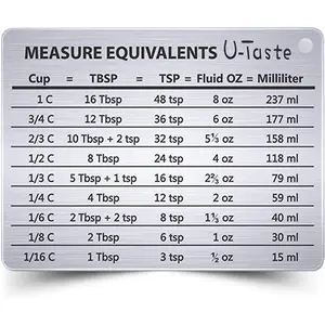 U-Taste Professional Measurement Conversion Chart Refrigerator Magnet in 18/8 Stainless Steel, Conversions for Cups, Tablespoons, Teaspoons, Fluid Oz and Milliliters