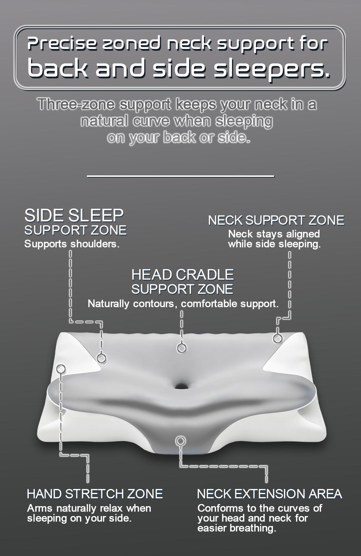 Orthopedic Neck Support Pillow for Sleeping, 3D Butterfly Memory Foam Pillow for Neck Pain Relief & Posture Correction, Breathable Cooling Cervical Pillow for Side Back Sleepers, Shoulder Spine Alignment Bed Pillow for Adults Bedroom Orthopedic Neck Support Pillow for Sleeping, 3D Butterfly Memory Foam Pillow for Neck Pain Relief & Posture Correction, Breathable Cooling Cervical Pillow for Side Back Sleepers, Shoulder Spine Alignment Bed Pillow for Adults Bedroom