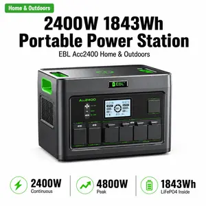 EBL 2400W Portable Power Station Forest Green Heavy Duty Solar Generator Clean Energy Hub with Multiple AC Outlets and High-Speed Charging Ports for RV Living Overland Travel and Home Power Backup