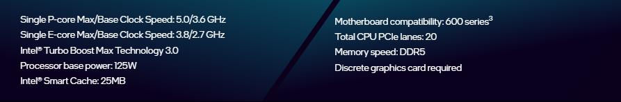 Intel Core i7-12700KF Processor